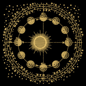 An astrology chart with the sun in the middle.